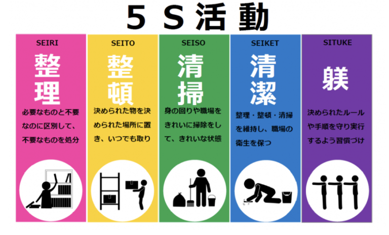 jpn 5s